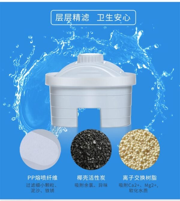 Designed with a 5-stage filtration system, it helps reduce chlorine, rust, sediment, limescale, heavy metals, and other impurities commonly found in municipal tap water.